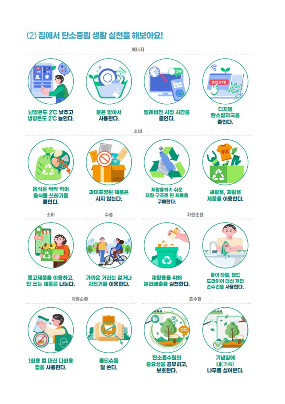 탄소중립교육002.jpg