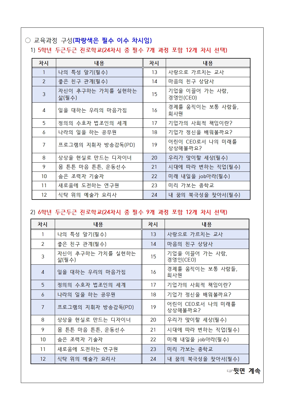 (가정통신문)2024학년도 경기도 교육청 주관 학생 사이버 진로교육 운영 계획 안내002.jpg